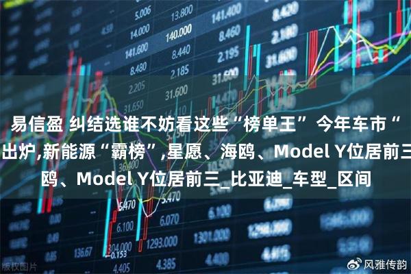 易信盈 纠结选谁不妨看这些“榜单王” 今年车市“上半场”销量成绩单出炉,新能源“霸榜”,星愿、海鸥、Model Y位居前三_比亚迪_车型_区间